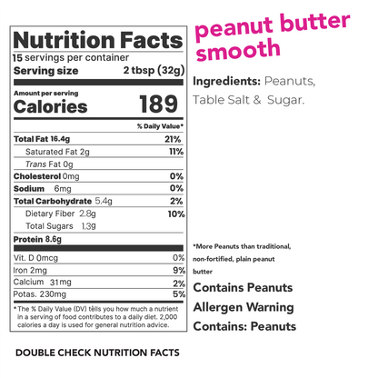 Picky Punch. Smooth Peanut Butter, 500g All Natural, 8g Protein - PICKY PUNCH® PICK your own taste PUNCH™.